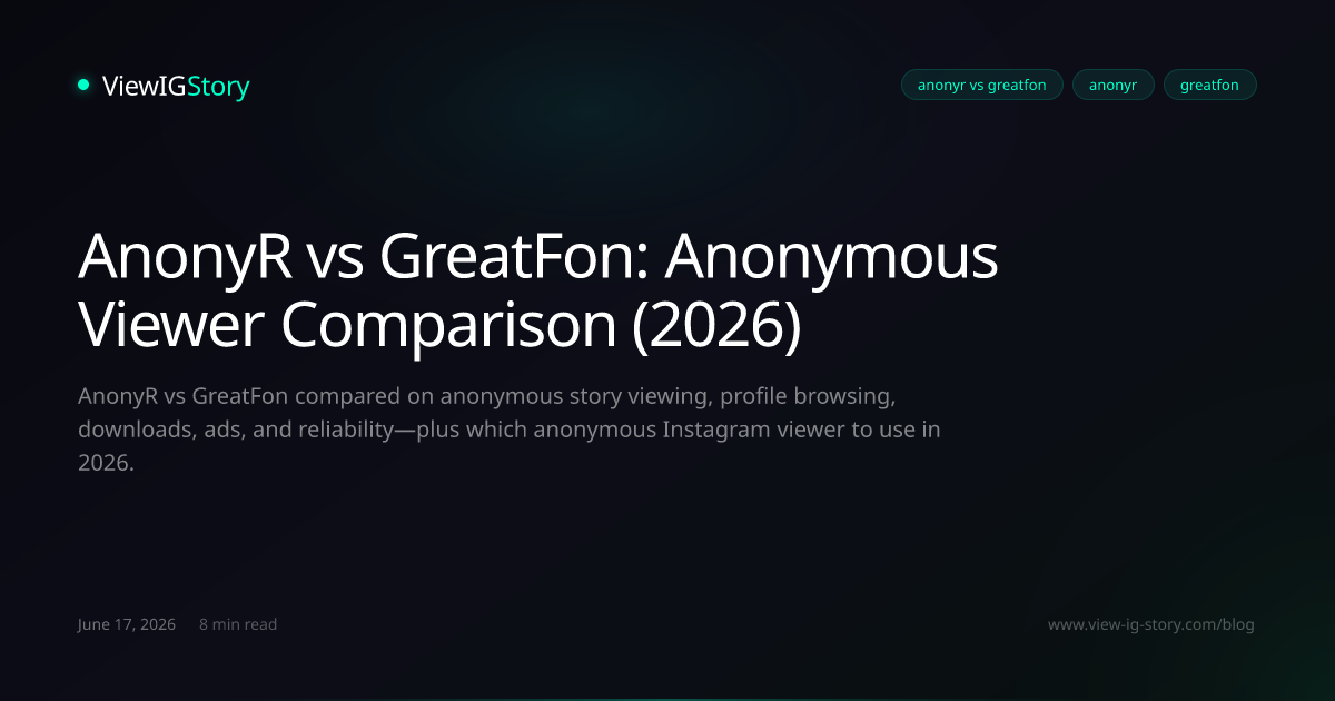 AnonyR vs GreatFon: Anonymous Viewer Comparison (2026)