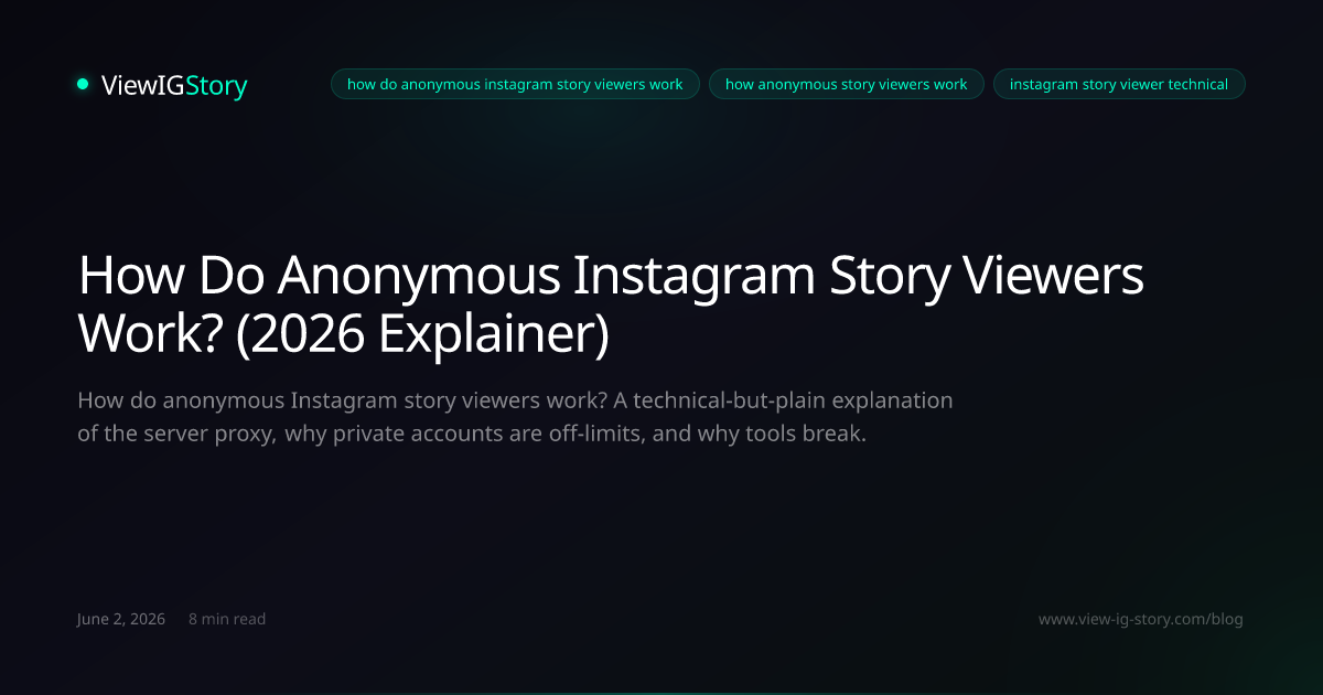 How Do Anonymous Instagram Story Viewers Work? (2026 Explainer)