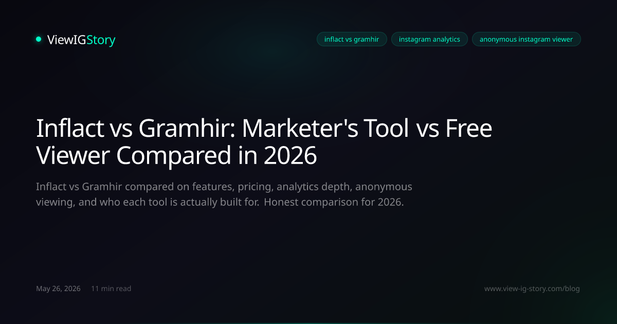 Inflact vs Gramhir: Marketer's Tool vs Free Viewer Compared in 2026