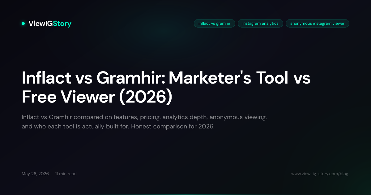 Inflact vs Gramhir: Marketer's Tool vs Free Viewer (2026)
