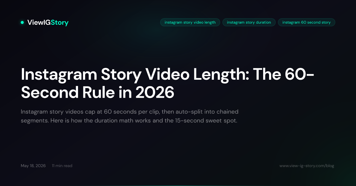 Instagram Story Video Length: The 60-Second Rule in 2026