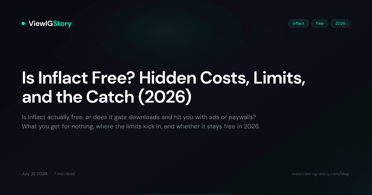 Is Inflact Free? Hidden Costs, Limits, and the Catch (2026)