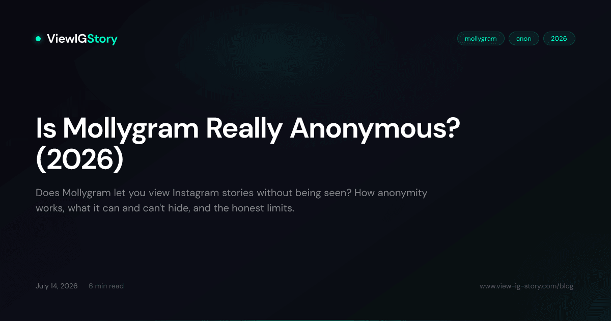 Is Mollygram Really Anonymous? (2026)