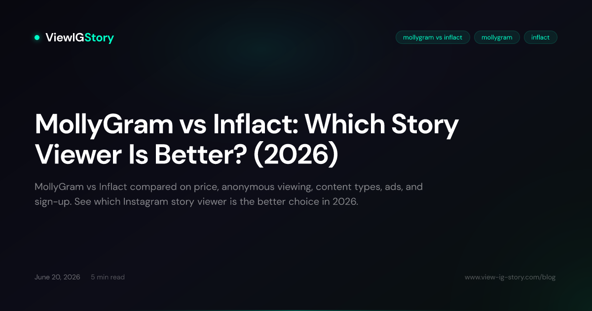 MollyGram vs Inflact: Which Story Viewer Is Better? (2026)